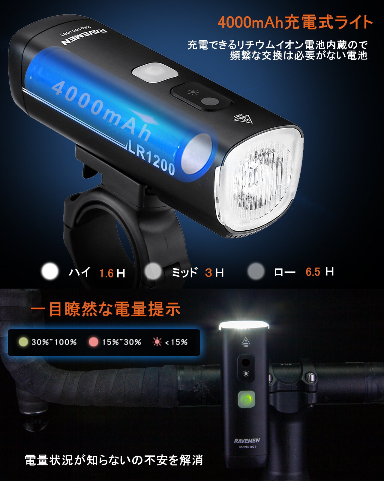 RAVEMEN LR1200 自転車ヘッドライト – RAVEMEN（香港）電子有限会社